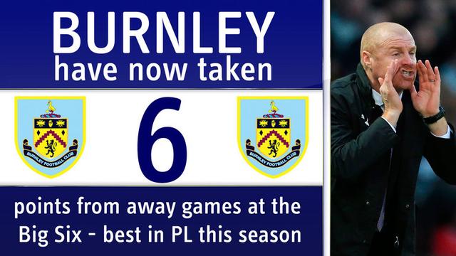 本赛季至今欧洲五大联赛抢断榜：帕利尼亚49次居首