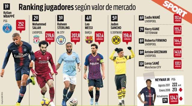 TA：如果维尔贝克继续保持出色状态，他可以担任凯恩的替补