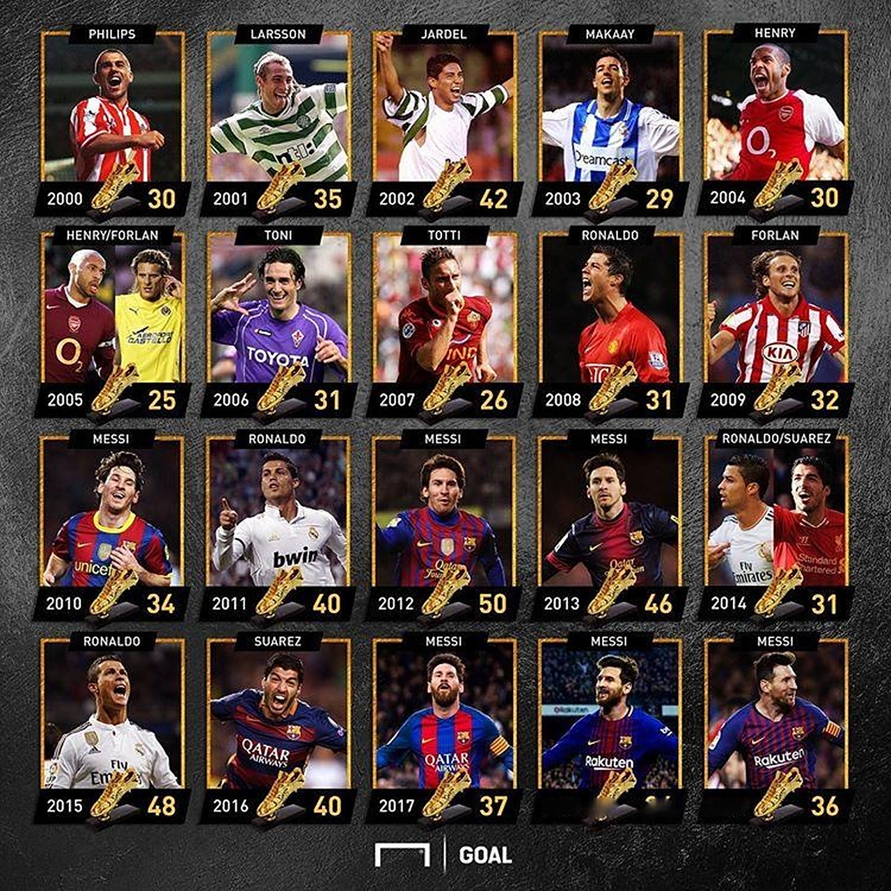 足球中超球队发布新赛季目标：冲击前四